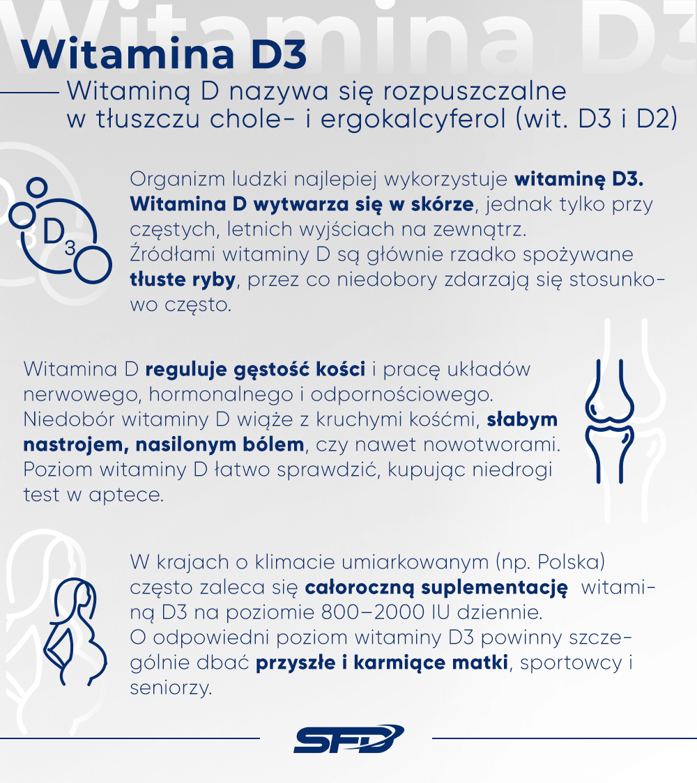 Witamina D - Właściwości, Dawkowanie, Niedobór - Blog - Sklep SFD