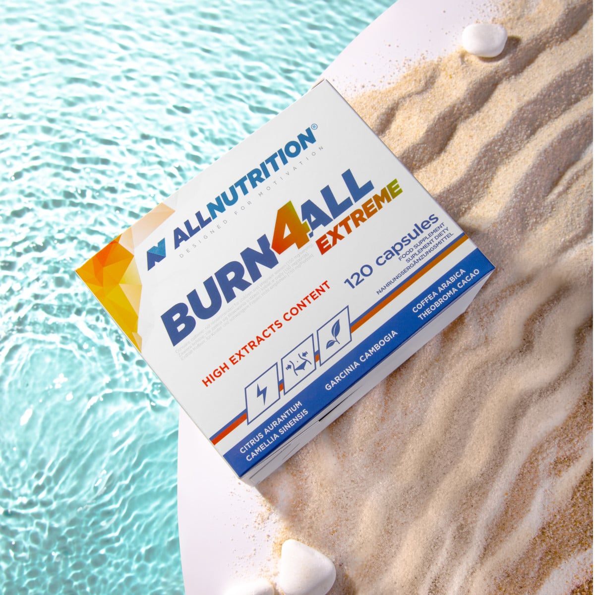 zapomnij o problemach z przeminą materii 