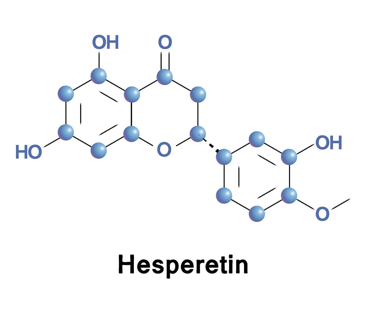 hesperydyna wz&oacute;r strukturalny