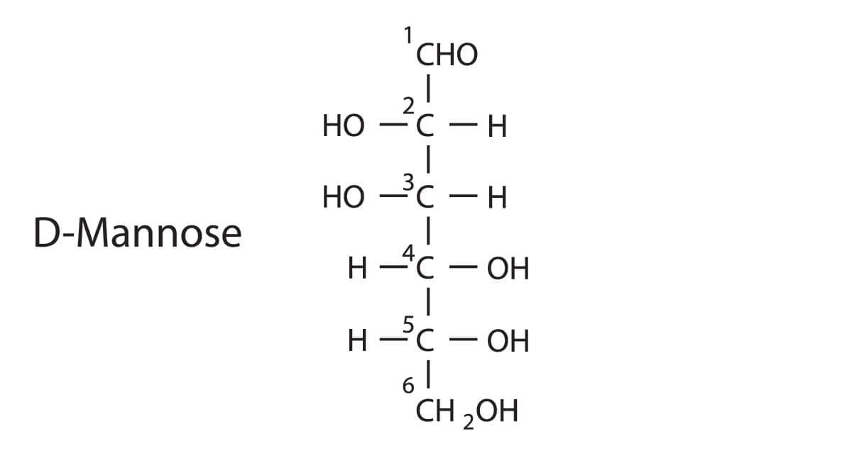 d mannoza wz&oacute;r strukturalny