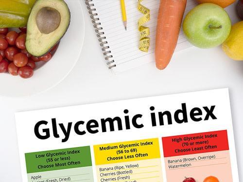 Indeks glikemiczny - wysoki i niski, dieta