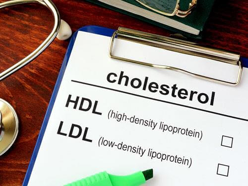 Dobry i zły cholesterol (HDL i LDL) - co to jest? Jakie są normy?