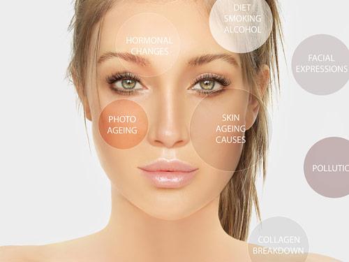 Stres oksydacyjny - co to jest? Objawy, przyczyny