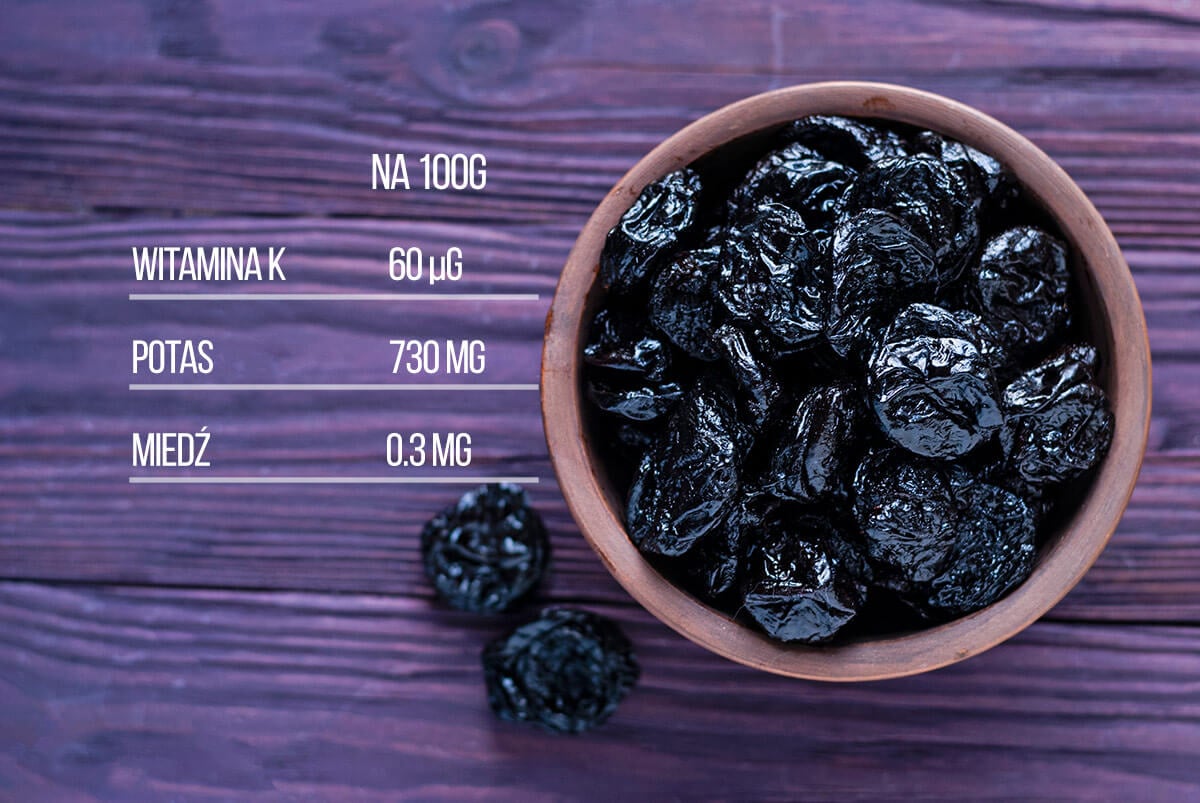 suszone śliwki witaminy i minerały