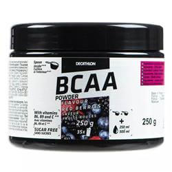 BCAA 2.1.1