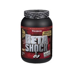 Beta Shock
