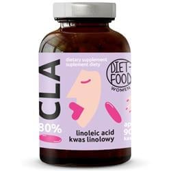 CLA