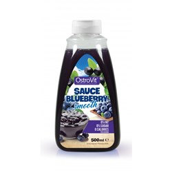 Blueberry Sauce