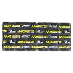 AAKG Extreme Mega Caps