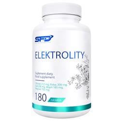 Elektrolity
